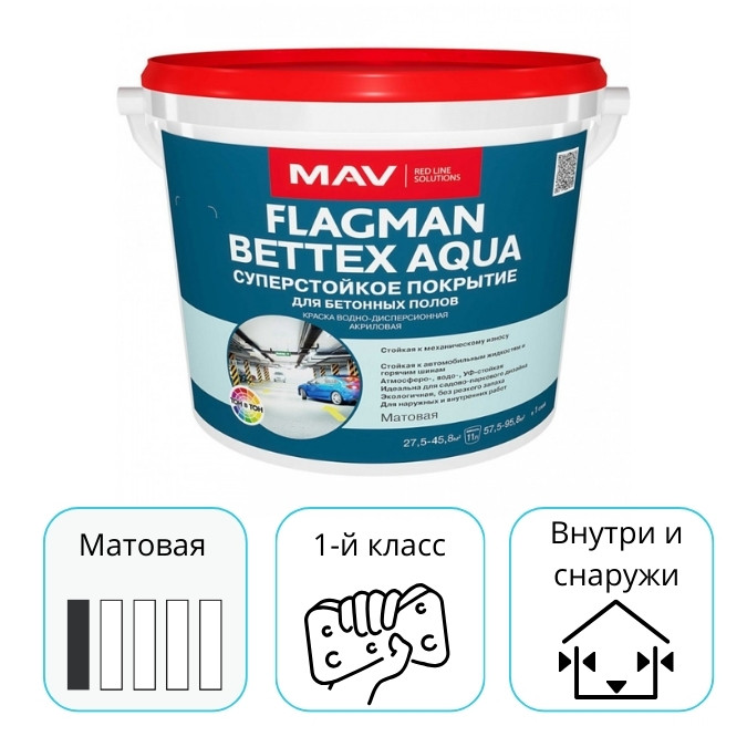 Краска MAV Flagman Bettex Aqua зеленая матовая 11 л