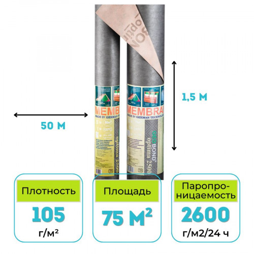 Мембрана ветро-влагозащитная Geobond Optima 2500 паропроницаемая 75 м2 1