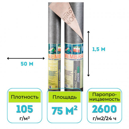 Мембрана ветро-влагозащитная Geobond Optima 2500 паропроницаемая 75 м2