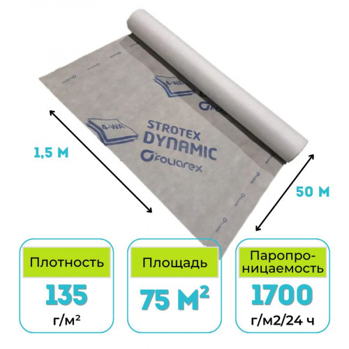 Мембрана супердиффузионная STROTEX DYNAMIC 75 м2 1