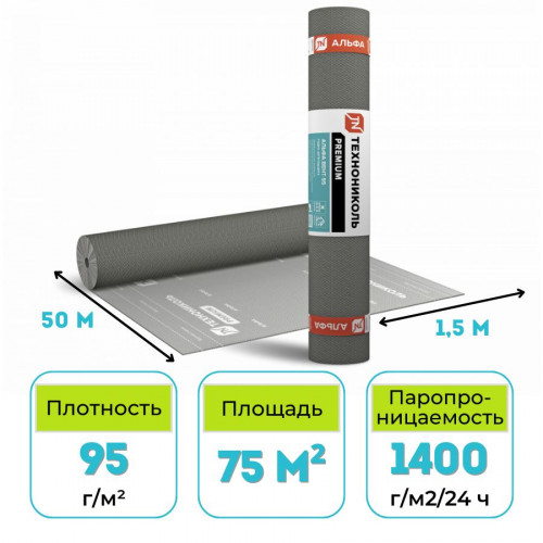 Диффузионная мембрана ТехноНИКОЛЬ Альфа Вент 95 75 м2 1
