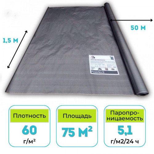 Пленка гидро-пароизоляционная Powertex D 75 м2 1