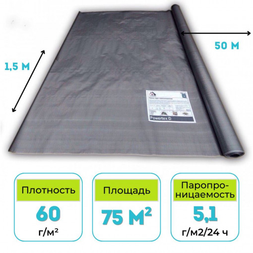 Пленка гидро-пароизоляционная Powertex D 75 м2