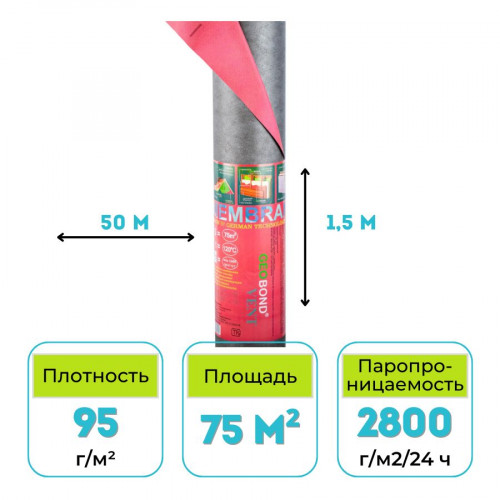 Мембрана супердиффузионная Geobond Vent 75 м2 1