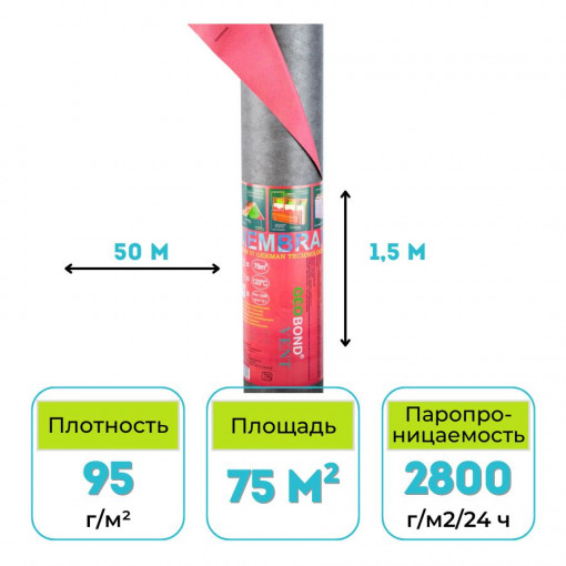 Мембрана супердиффузионная Geobond Vent 75 м2