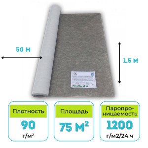 Мембрана супердиффузионная Powertex М90 75 м2