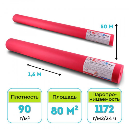 Мембрана ветрозащитная Powertex С 80 м2 1