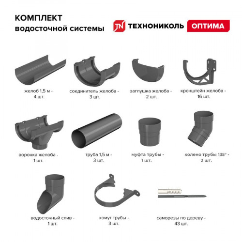 Комплект водосточной системы Технониколь Оптима 120/80 мм, для ската 6м, серый 4