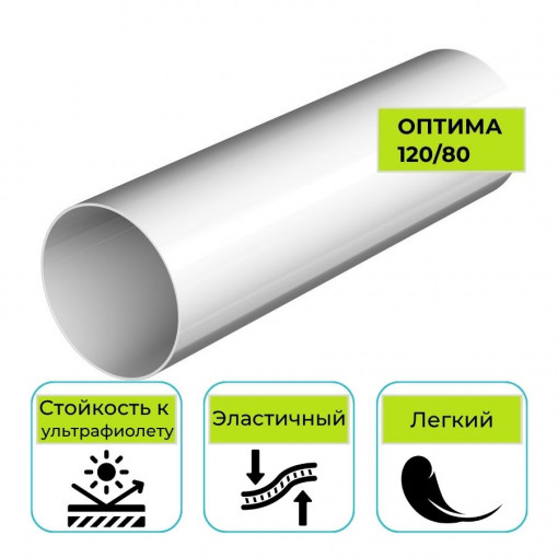 Труба водосточная Технониколь Оптима, ПВХ белая 1,5 м