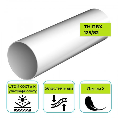 Труба водосточная Технониколь ПВХ 125/82, белая 1,5 м 1