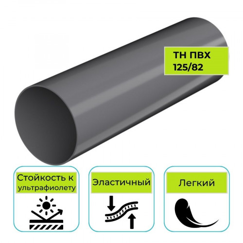 Труба водосточная Технониколь ПВХ 125/82, серая 1,5 м 1