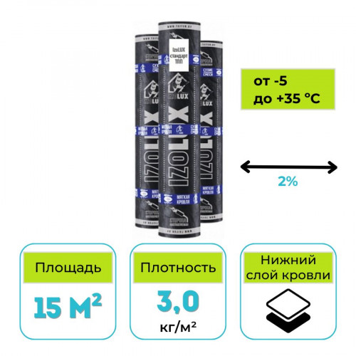 Материал кровельный IzoLUX Стандарт ТПП-3,0 15 м2 1