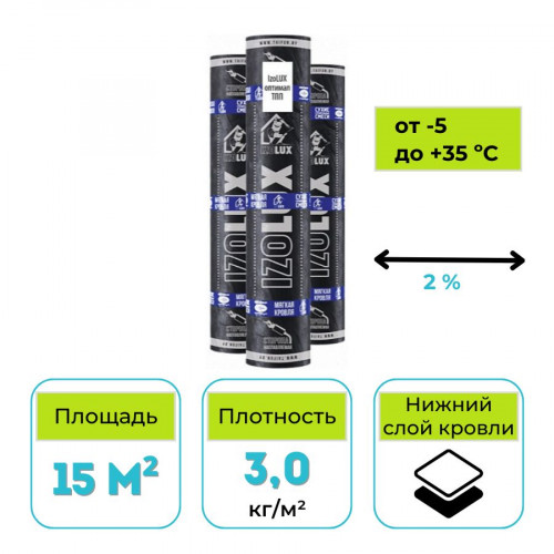 Материал кровельный IzoLUX Оптимал ТПП-3,0 15 м2 1