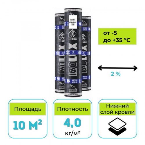 Материал кровельный IzoLUX Стандарт ТПП-4,0 10 м2 1
