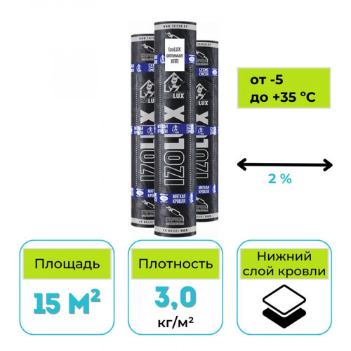 Материал кровельный IzoLUX Оптимал ХПП-3,0 15 м2 1