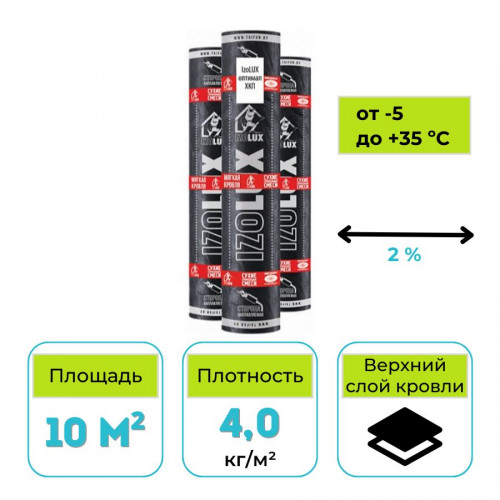 Материал кровельный IzoLUX Оптимал ХКП-4,0 10 м2 1
