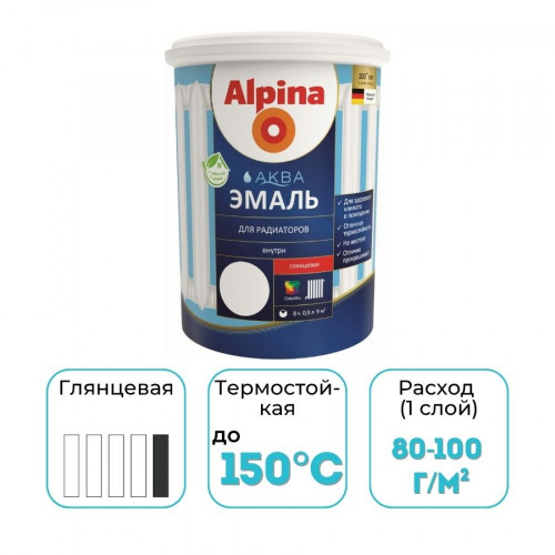 Эмаль Alpina Аква для радиаторов белая глянцевая 0,9 л 1