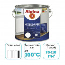 Эмаль Alpina Heizkoerper для радиаторов белая 2,5 л