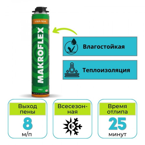 Клей-пена профессиональная Makroflex PRO (Макрофлекс) полиуретановая 850 мл 1