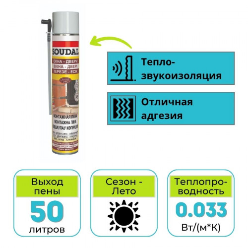 Пена монтажная Soudal Окна двери 750 мл 1