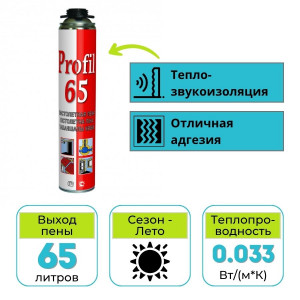 Пена монтажная профессиональная Soudal Profil 65 820 мл