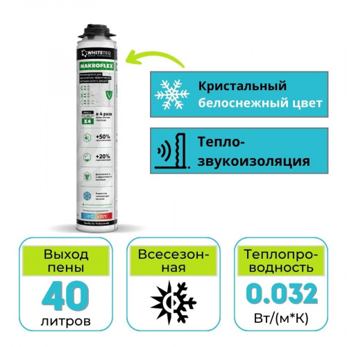 Пена монтажная профессиональная Makroflex whiteteq Pro белая 750 мл 1