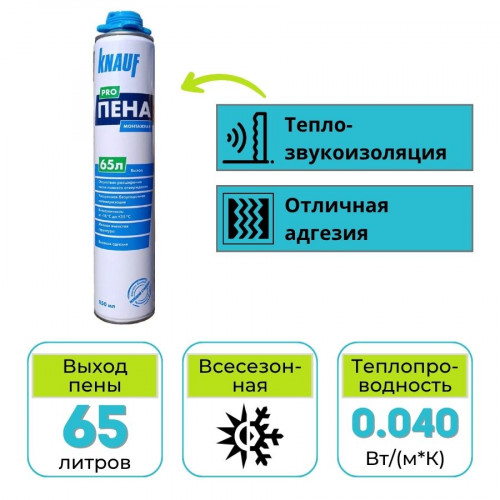 Пена монтажная Knauf профессиональная всесезонная 850 мл 1