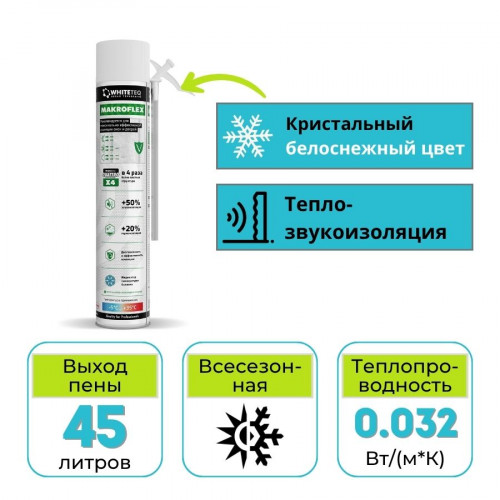 Пена монтажная бытовая Makroflex whiteteq STD белая 750 мл 1