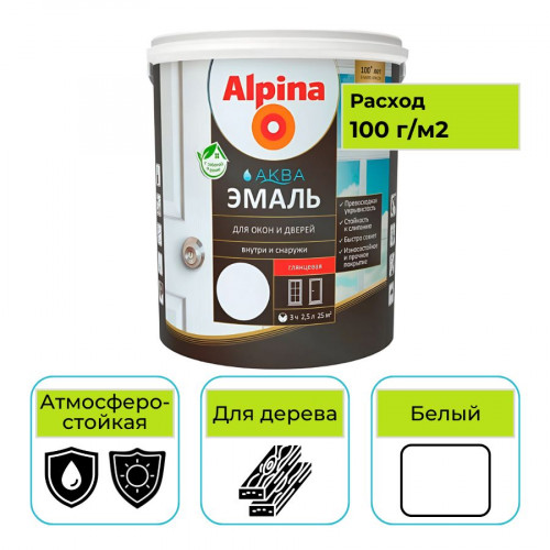 Эмаль акриловая ALPINA АКВА для окон и дверей глянцевая белая 2,5 л 1