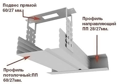 Профиль направляющий 27х28х3000х0,5 мм Ю-мет