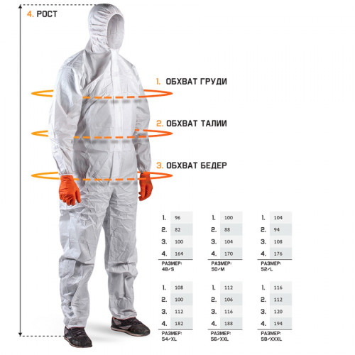 Защитный одноразовый комбинезон Jeta Safety JPC-100 с капюшоном (р-р XXL) 2