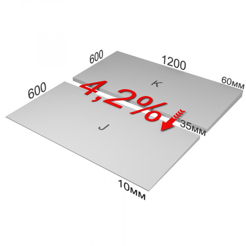 Пенополистирол XPS ТЕХНОНИКОЛЬ Carbon Prof Slope 4,2 % элемент J 1200х600х10/35 мм 6