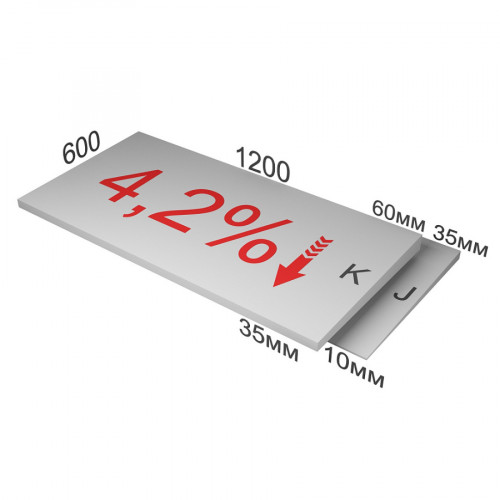 Пенополистирол XPS ТЕХНОНИКОЛЬ Carbon Prof Slope 4,2 % элемент J 1200х600х10/35 мм 5