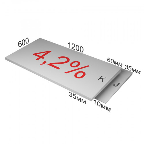 Пенополистирол XPS ТЕХНОНИКОЛЬ Carbon Prof Slope 4,2 % элемент K 1200х600х35/60 мм 4