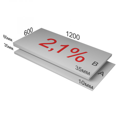 Пенополистирол XPS ТЕХНОНИКОЛЬ Carbon Prof Slope 2,1 % элемент B 1200х600х35/60 мм 4