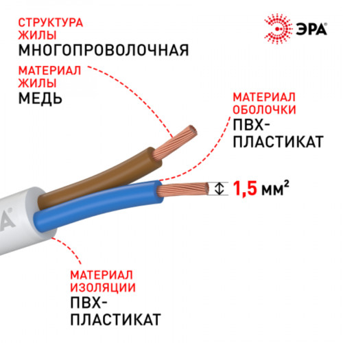 Провод ПВС ЭРА (силовой кабель медный) 2х1,5 мм2 белый 100 м 5