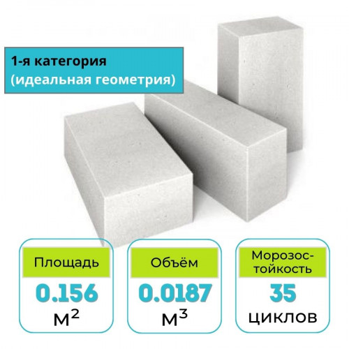 Блок газосиликатный 2,5-500-35-1 625х120х250 мм 1
