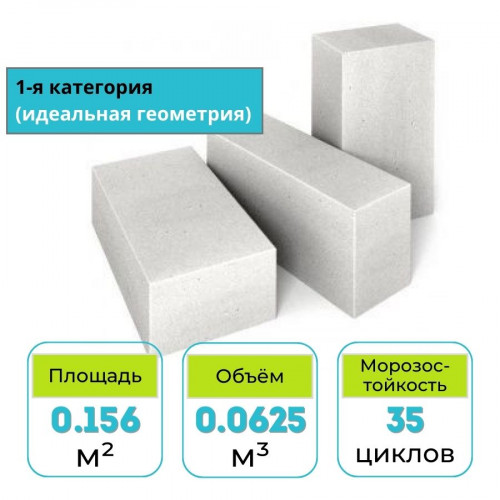 Блок газосиликатный 2,5-500-35-1 625х400х250 мм 1