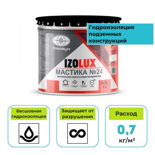 Мастика гидроизоляционная битумная Izolux №24 10 кг