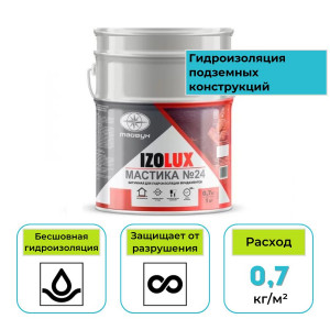 Мастика гидроизоляционная битумная Izolux №24 50 кг