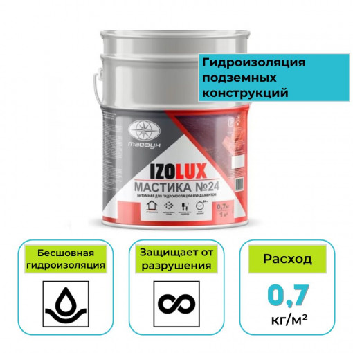 Мастика гидроизоляционная битумная Izolux №24 50 кг