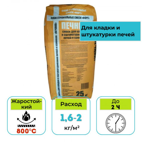 Кладочно-штукатурная смесь для печей Печник Форт-Макси 25 кг 1