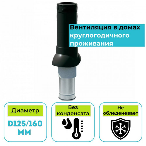 Вентиляционный выход изолированный ТехноНИКОЛЬ D125/160 черный 1