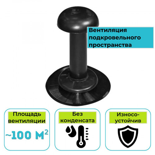 Аэратор кровельный ТехноНИКОЛЬ ЭКО 75х340 мм 1