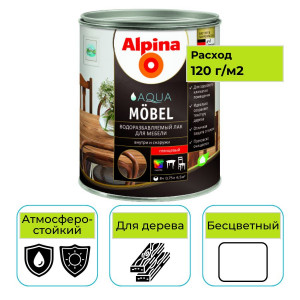 Лак для мебели Alpina Aqua Moebel глянцевый прозрачный 0,75 л