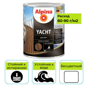 Лак алкидный Alpina для яхт (Alpina Yacht) глянцевый прозрачный 0,75 л