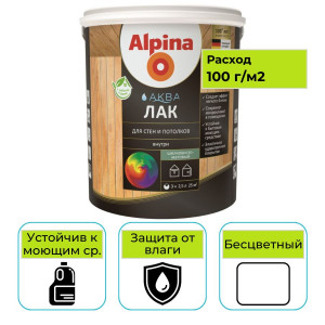 Лак акриловый ALPINA Аква Для стен и потолков шелковисто-матовый прозрачный 2,5 л