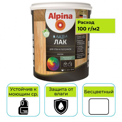 Лак акриловый ALPINA Аква Для стен и потолков шелковисто-матовый прозрачный 2,5 л