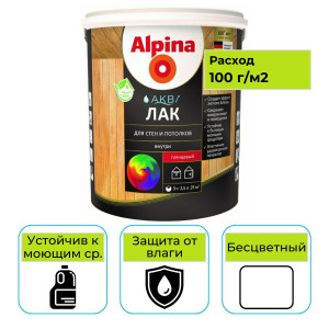 Лак акриловый ALPINA Аква Для стен и потолков глянцевый прозрачный 2,5 л