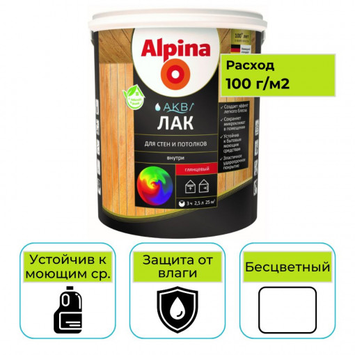 Лак акриловый ALPINA Аква Для стен и потолков глянцевый прозрачный 2,5 л